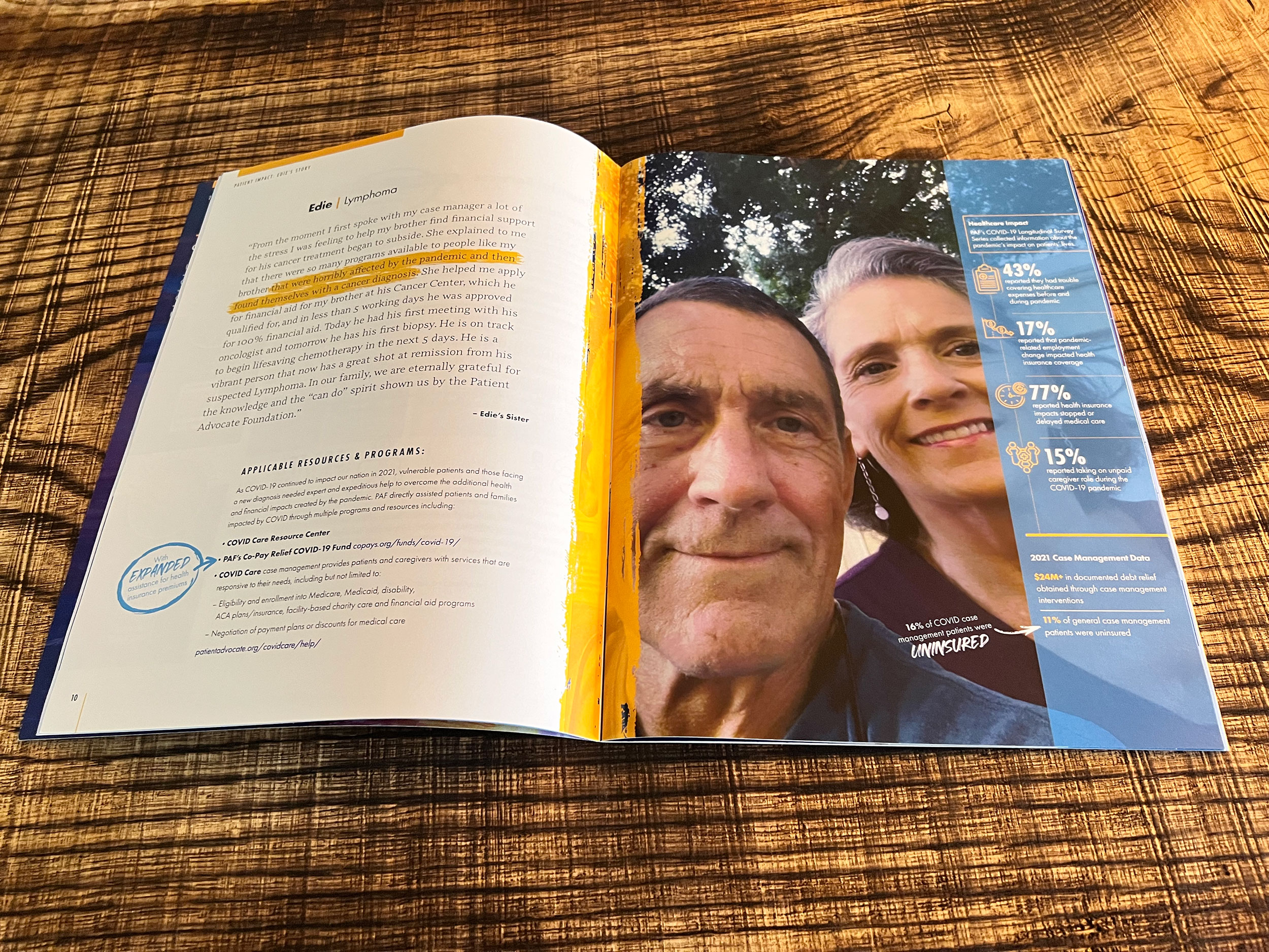 PAF 2021 Patient Impact Report Patient Profile - Annual Report Newport News, VA